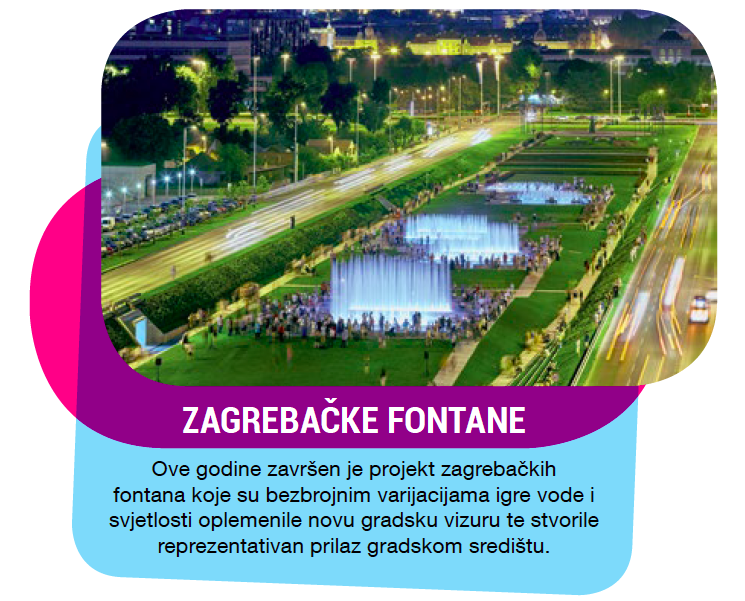 Zagrebačke fontane