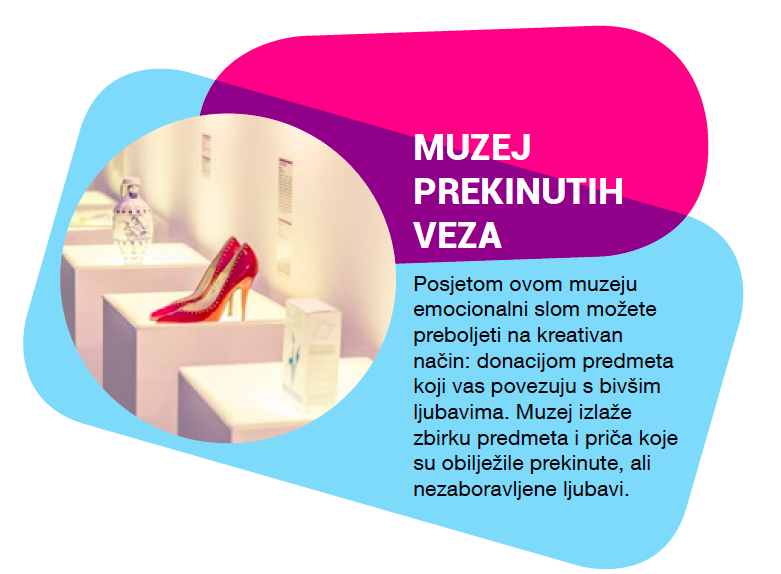 Muzej prekinutih veza
