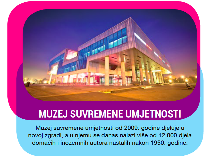 Muzej suvremene umjetnosti